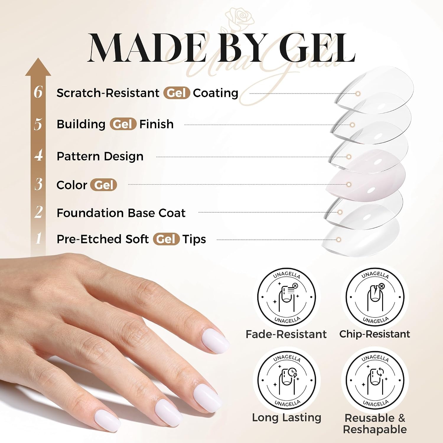 image:imageUNA GELLA Halloween Press On Nails Short Almond 32Pcs Pumpkin Fake Nails Soft Gel Nail Tips Almond Shape in 16 Sizes with Semi Glue and Jelly Tabs Orange Glitter Finish for Party Fall ManicuresLight Pink Short Squoval