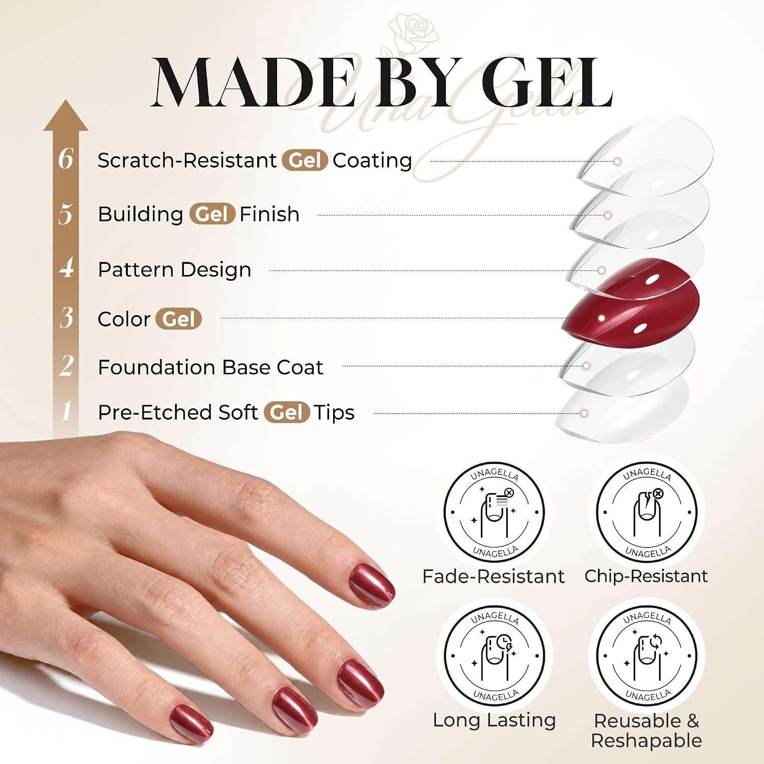 image:imageUNA GELLA Halloween Press On Nails Short Almond 32Pcs Pumpkin Fake Nails Soft Gel Nail Tips Almond Shape in 16 Sizes with Semi Glue and Jelly Tabs Orange Glitter Finish for Party Fall ManicuresGlazed Garnet Short Squoval