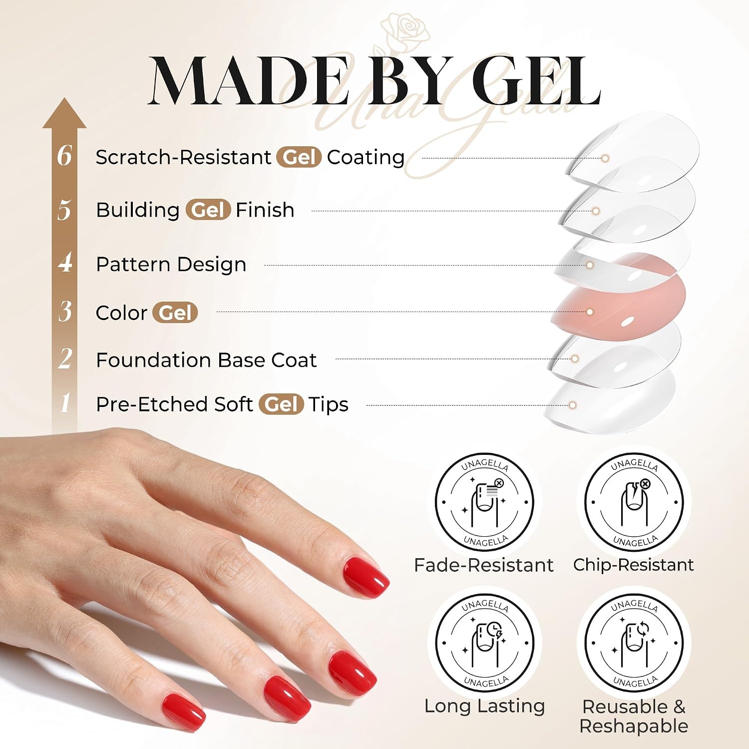 image:imageUNA GELLA Halloween Press On Nails Short Almond 32Pcs Pumpkin Fake Nails Soft Gel Nail Tips Almond Shape in 16 Sizes with Semi Glue and Jelly Tabs Orange Glitter Finish for Party Fall ManicuresPrue Red Short Squoval