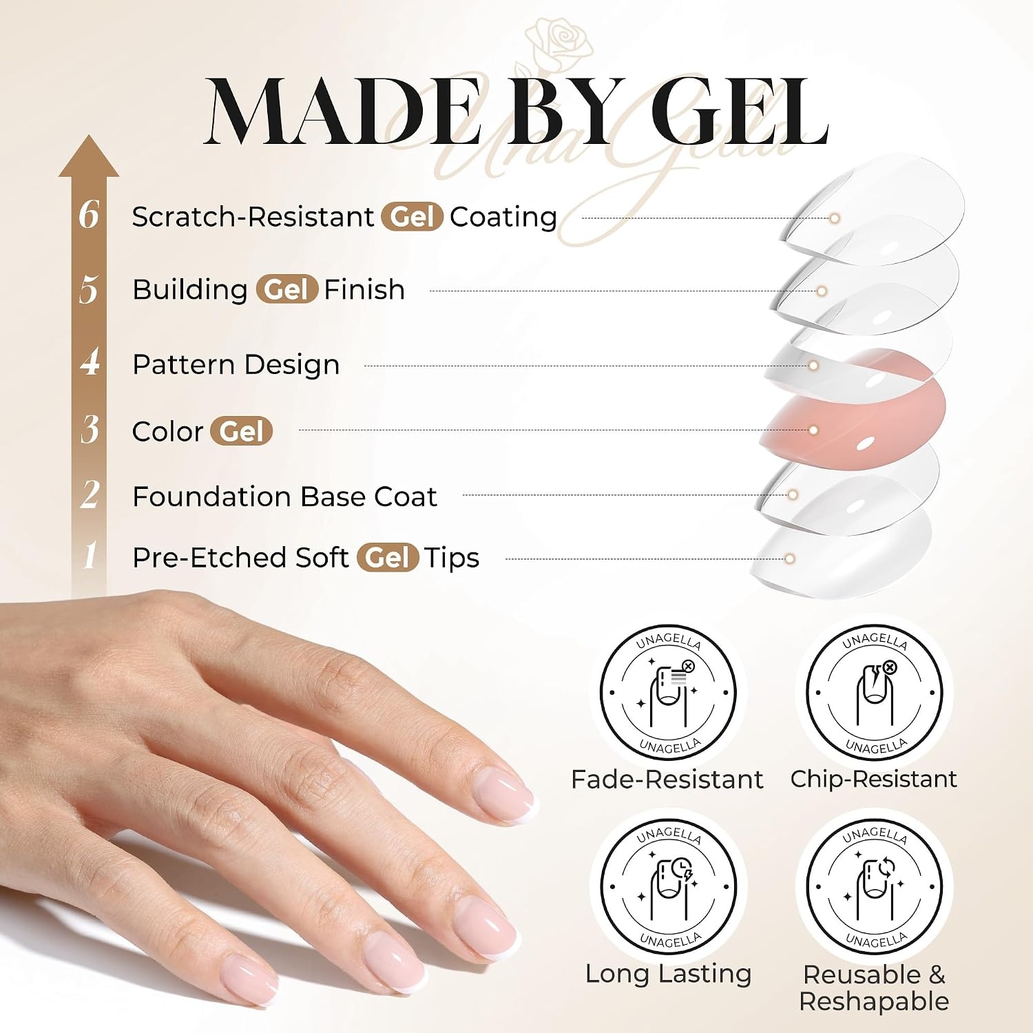 image:imageUNA GELLA Halloween Press On Nails Short Almond 32Pcs Pumpkin Fake Nails Soft Gel Nail Tips Almond Shape in 16 Sizes with Semi Glue and Jelly Tabs Orange Glitter Finish for Party Fall ManicuresClassic French Short Squoval
