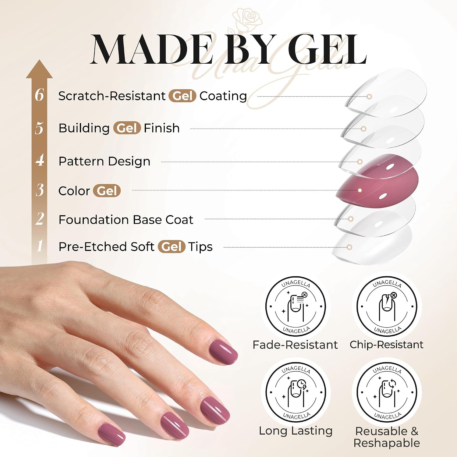 image:imageUNA GELLA Halloween Press On Nails Short Almond 32Pcs Pumpkin Fake Nails Soft Gel Nail Tips Almond Shape in 16 Sizes with Semi Glue and Jelly Tabs Orange Glitter Finish for Party Fall ManicuresMauve Pink Short Squoval