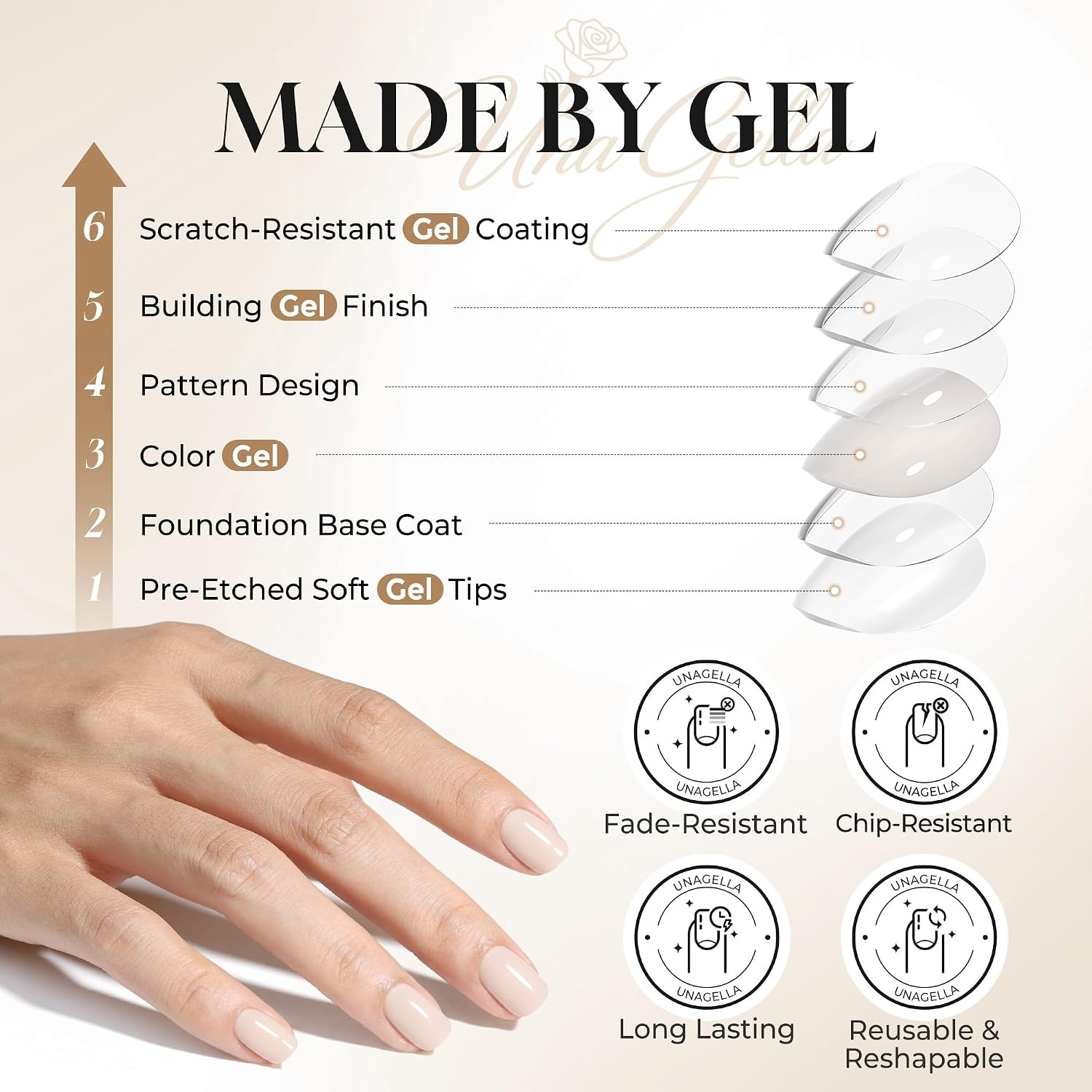image:imageUNA GELLA Halloween Press On Nails Short Almond 32Pcs Pumpkin Fake Nails Soft Gel Nail Tips Almond Shape in 16 Sizes with Semi Glue and Jelly Tabs Orange Glitter Finish for Party Fall ManicuresCreamy White Short Squoval