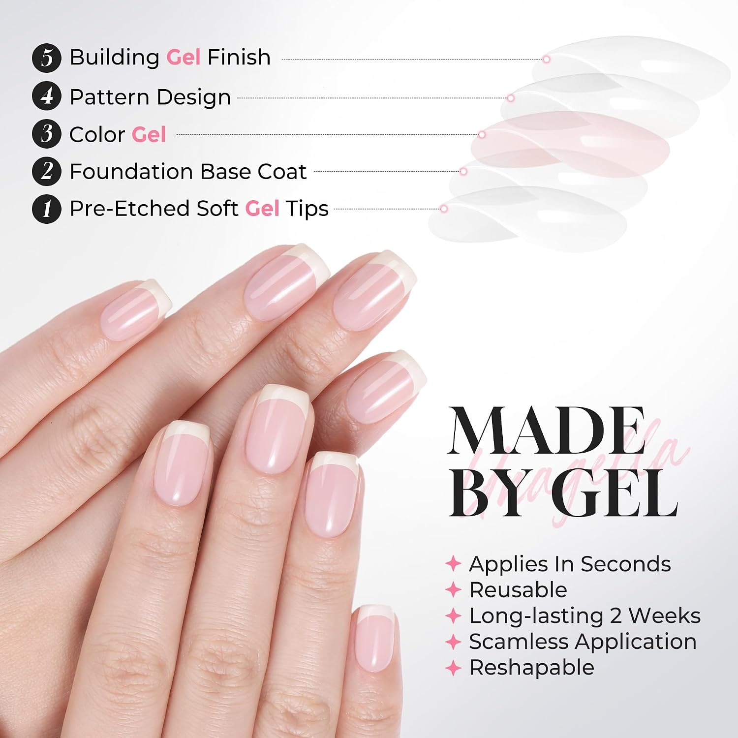 image:imageUNA GELLA Short Square Press On Nails 32 Pcs 16 Sizes Soft Gel Fake Nails Sheer Jelly Light Pink Glossy False Nails for Women Reusable Stick On Nails Kit with Glue and Adhesive TabsParisian Chic