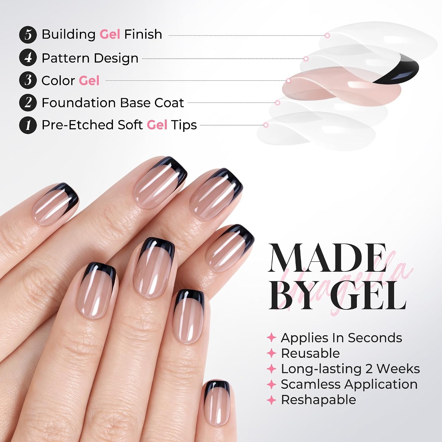 image:imageUNA GELLA Short Square Press On Nails 32 Pcs 16 Sizes Soft Gel Fake Nails Sheer Jelly Light Pink Glossy False Nails for Women Reusable Stick On Nails Kit with Glue and Adhesive TabsMidnight French