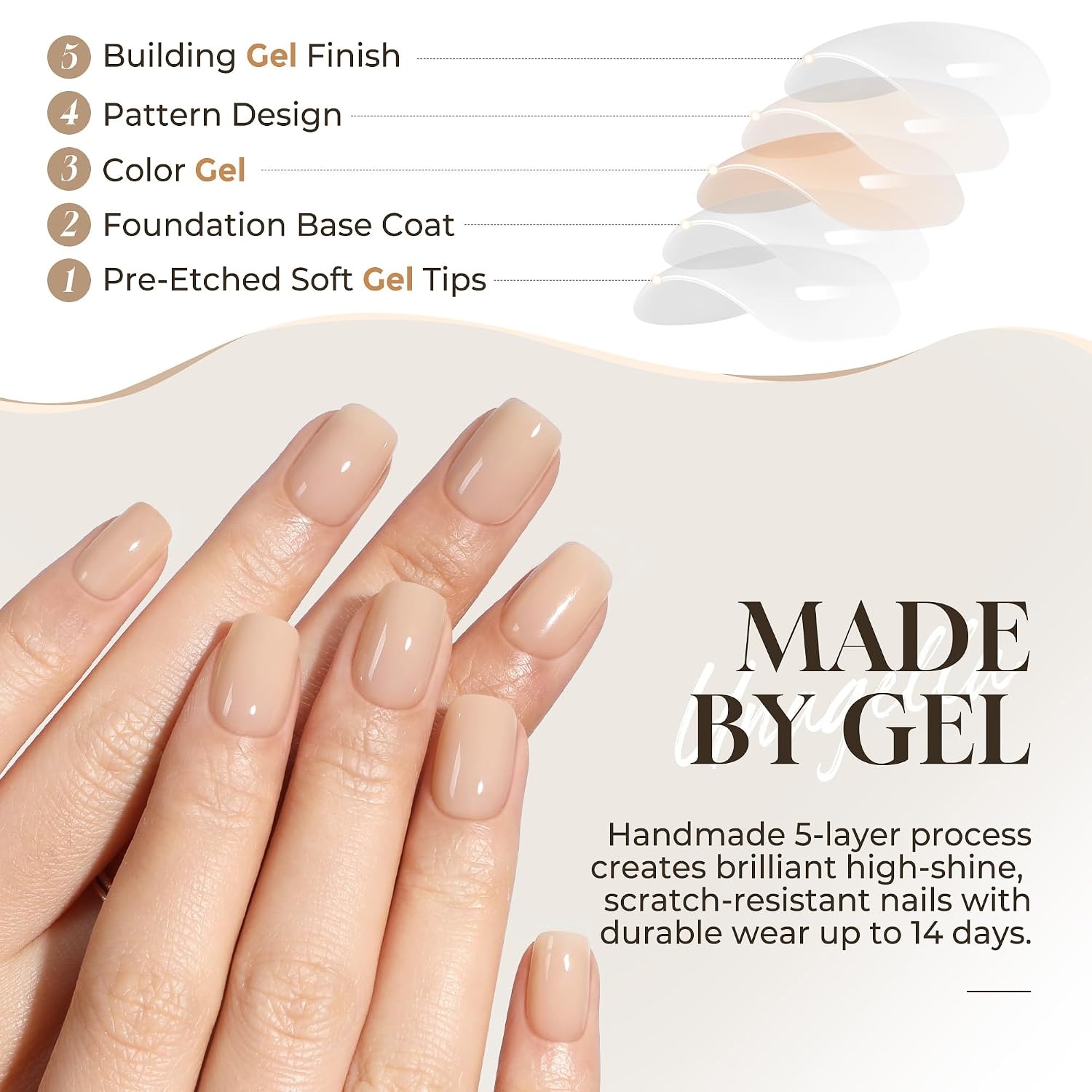 image:imageUNA GELLA Short Square Press On Nails 32 Pcs 16 Sizes Soft Gel Fake Nails Sheer Jelly Light Pink Glossy False Nails for Women Reusable Stick On Nails Kit with Glue and Adhesive TabsANude