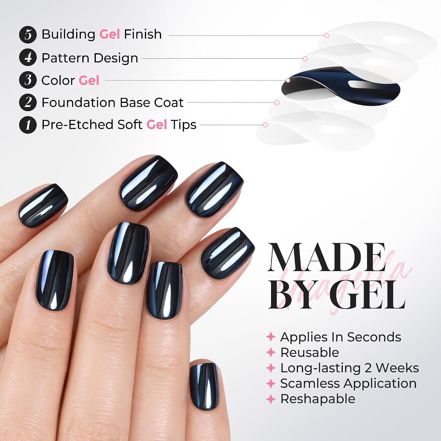 image:imageUNA GELLA Short Square Press On Nails 32 Pcs 16 Sizes Soft Gel Fake Nails Sheer Jelly Light Pink Glossy False Nails for Women Reusable Stick On Nails Kit with Glue and Adhesive TabsMidnight Obsidian