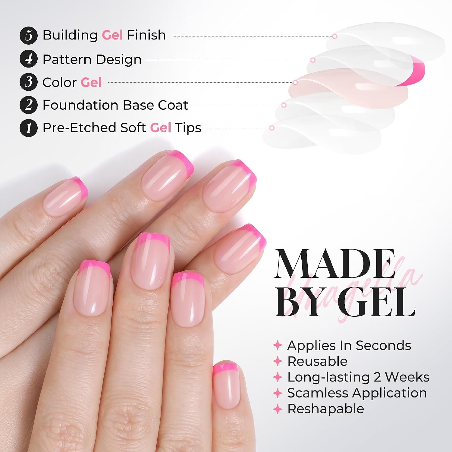 image:imageUNA GELLA Short Square Press On Nails 32 Pcs 16 Sizes Soft Gel Fake Nails Sheer Jelly Light Pink Glossy False Nails for Women Reusable Stick On Nails Kit with Glue and Adhesive TabsHot Pink French