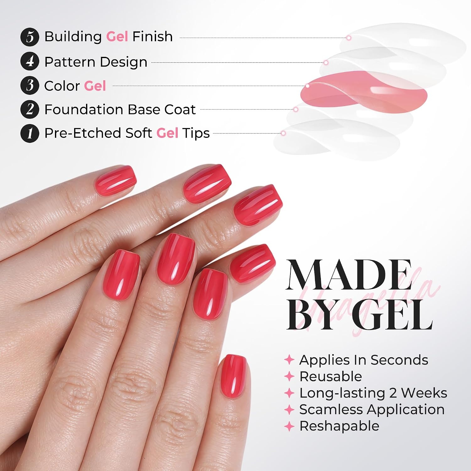 image:imageUNA GELLA Short Square Press On Nails 32 Pcs 16 Sizes Soft Gel Fake Nails Sheer Jelly Light Pink Glossy False Nails for Women Reusable Stick On Nails Kit with Glue and Adhesive TabsWatermelon Sugar