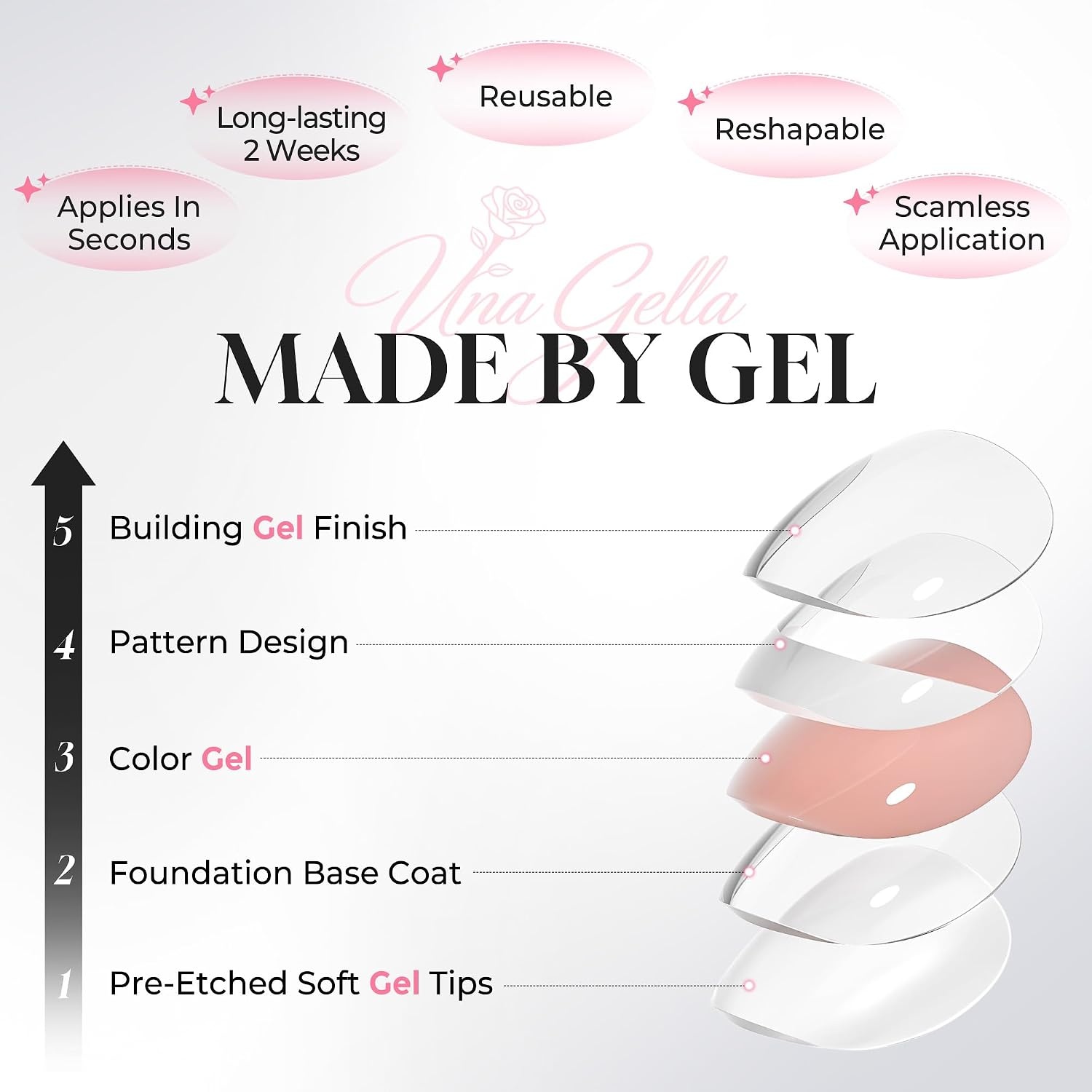 image:imageUNA GELLA Short Square Press On Nails 32 Pcs 16 Sizes Soft Gel Fake Nails Sheer Jelly Light Pink Glossy False Nails for Women Reusable Stick On Nails Kit with Glue and Adhesive TabsGolden Cupid Chic